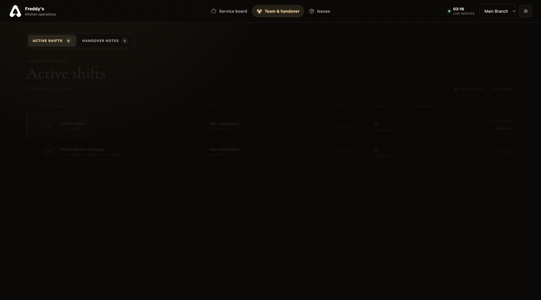 For The Tabl. Active shifts interface