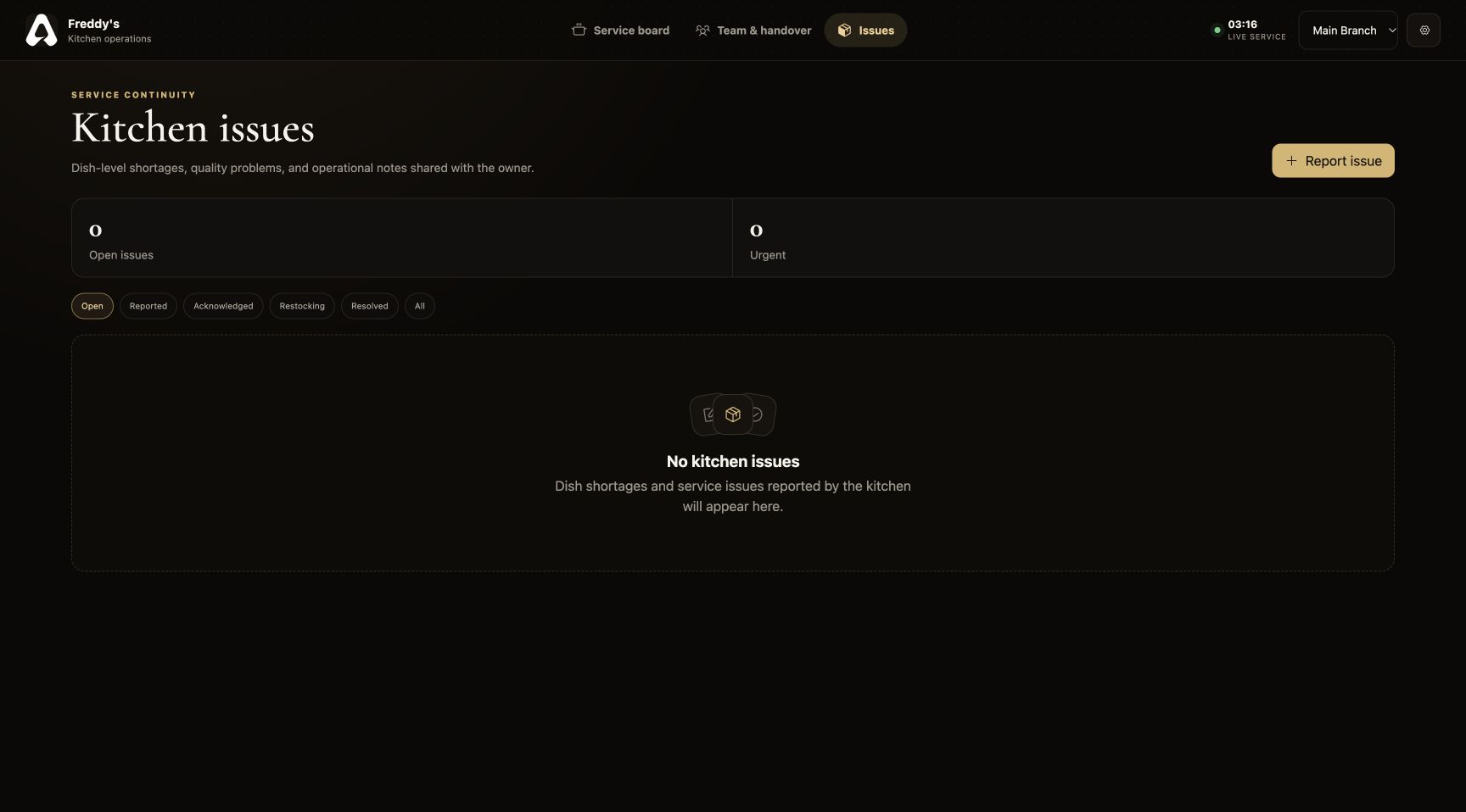 For The Tabl. Issue overview interface