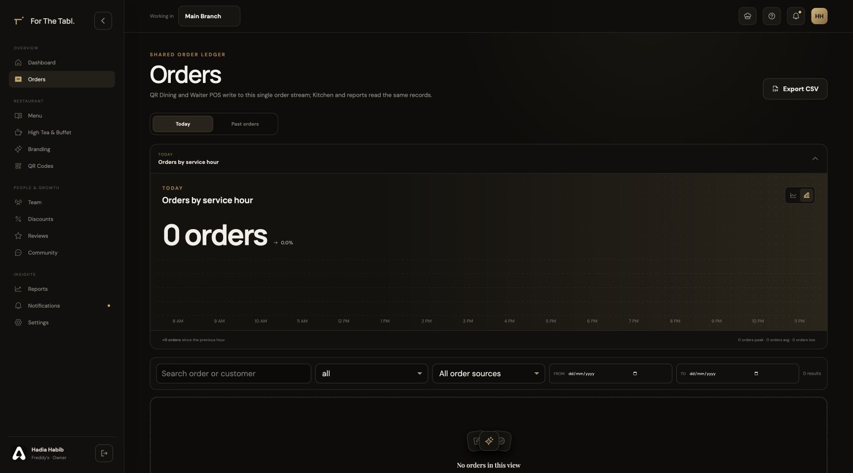 For The Tabl. Orders and service history interface
