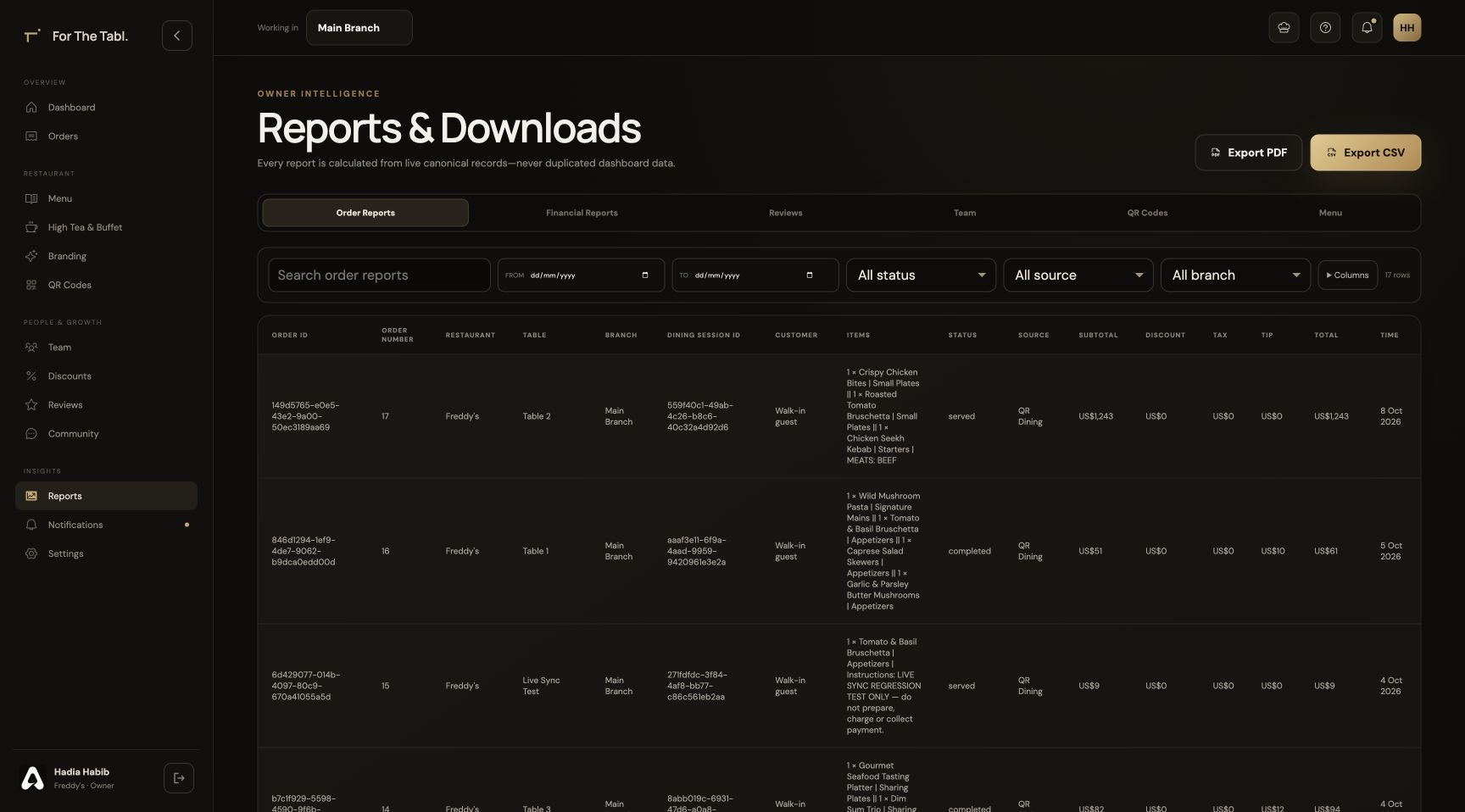 Owner reports and downloadable restaurant records