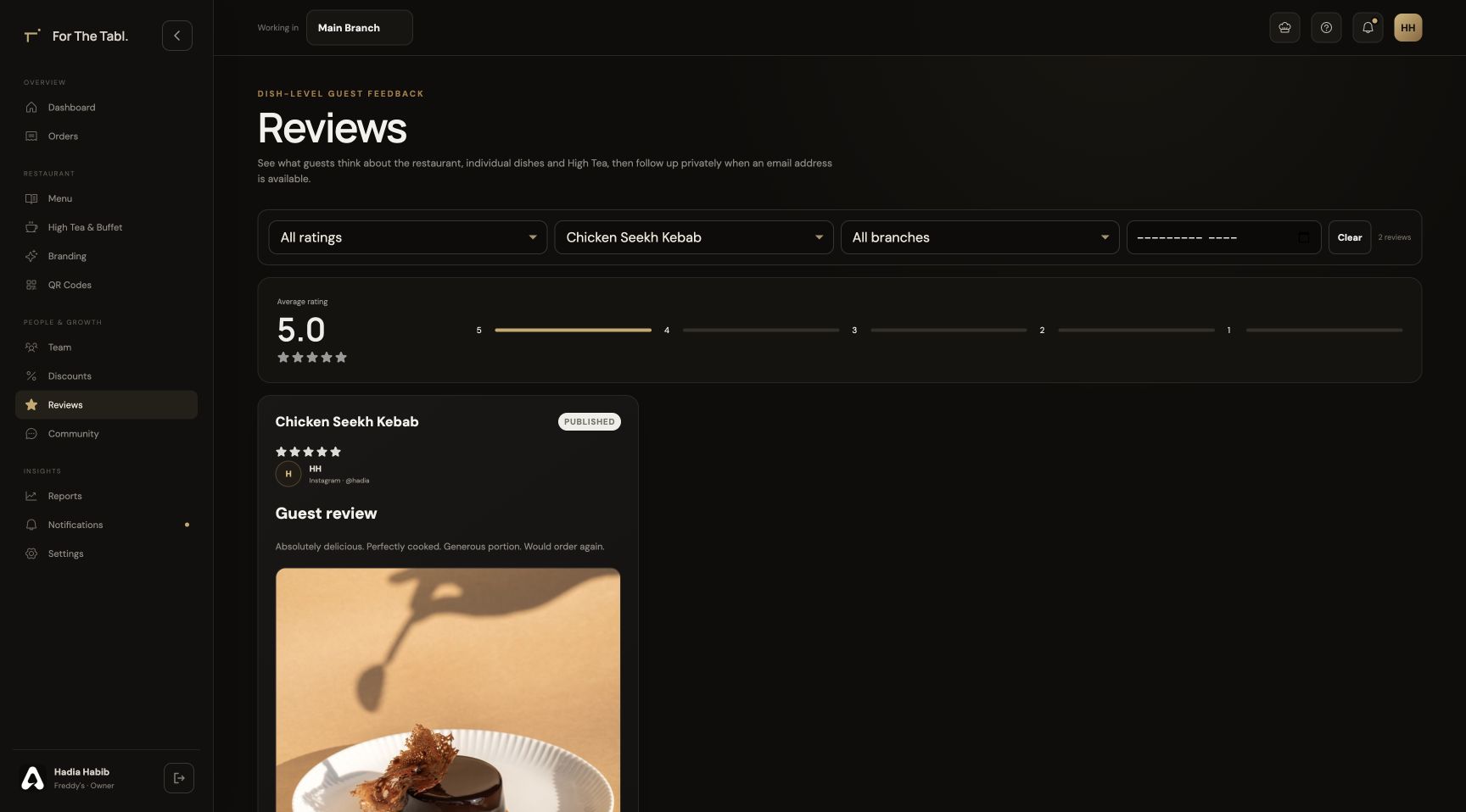 Owner reviews filtered by dish with contributor attribution
